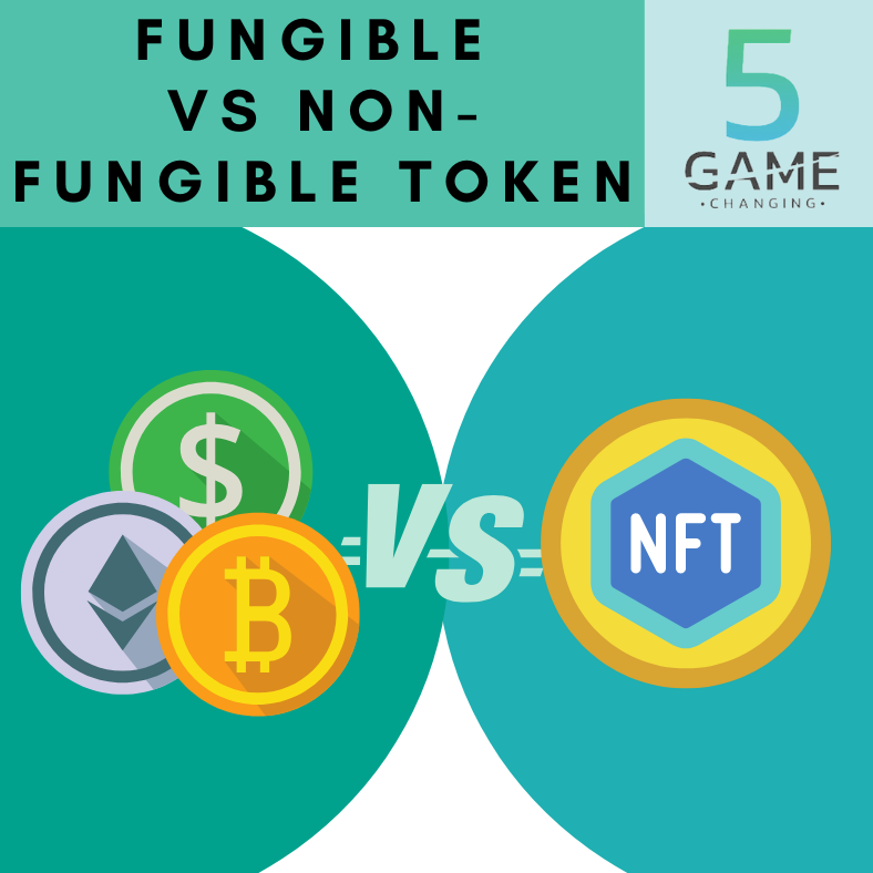 Class 4 : Fungible vs Non-Fungible Token